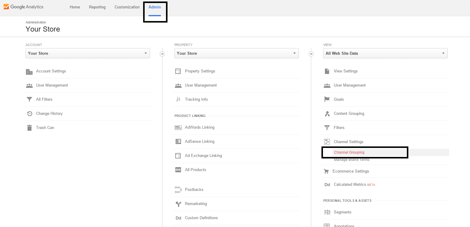 Channel configuration 